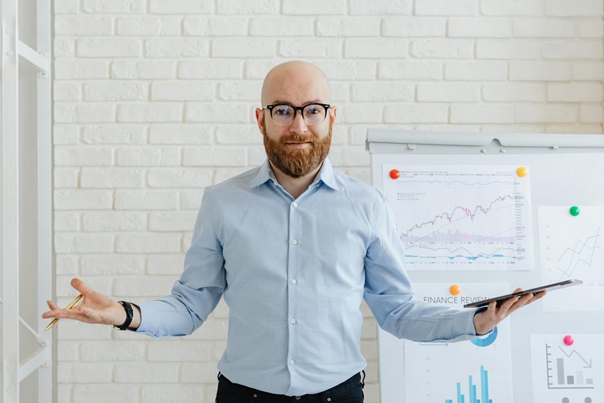 digital growth with 919440058 experts