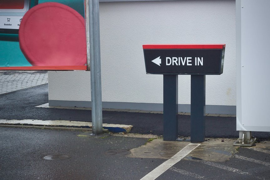 drive digital marketing results